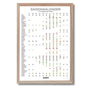 Saisonkalender von der Marke Listenwissen - shopstartups