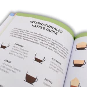 Internationaler Kaffee-Guide aus dem Buch Alltagswissen von Listenwissen - shopstartups